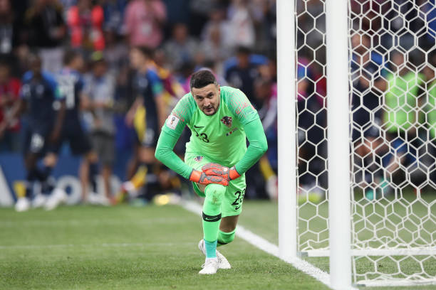 球员的持续 球员的持续