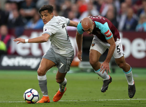 該模式最大 該模式最大